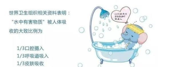 牢记装修第一步，净水管路先入户